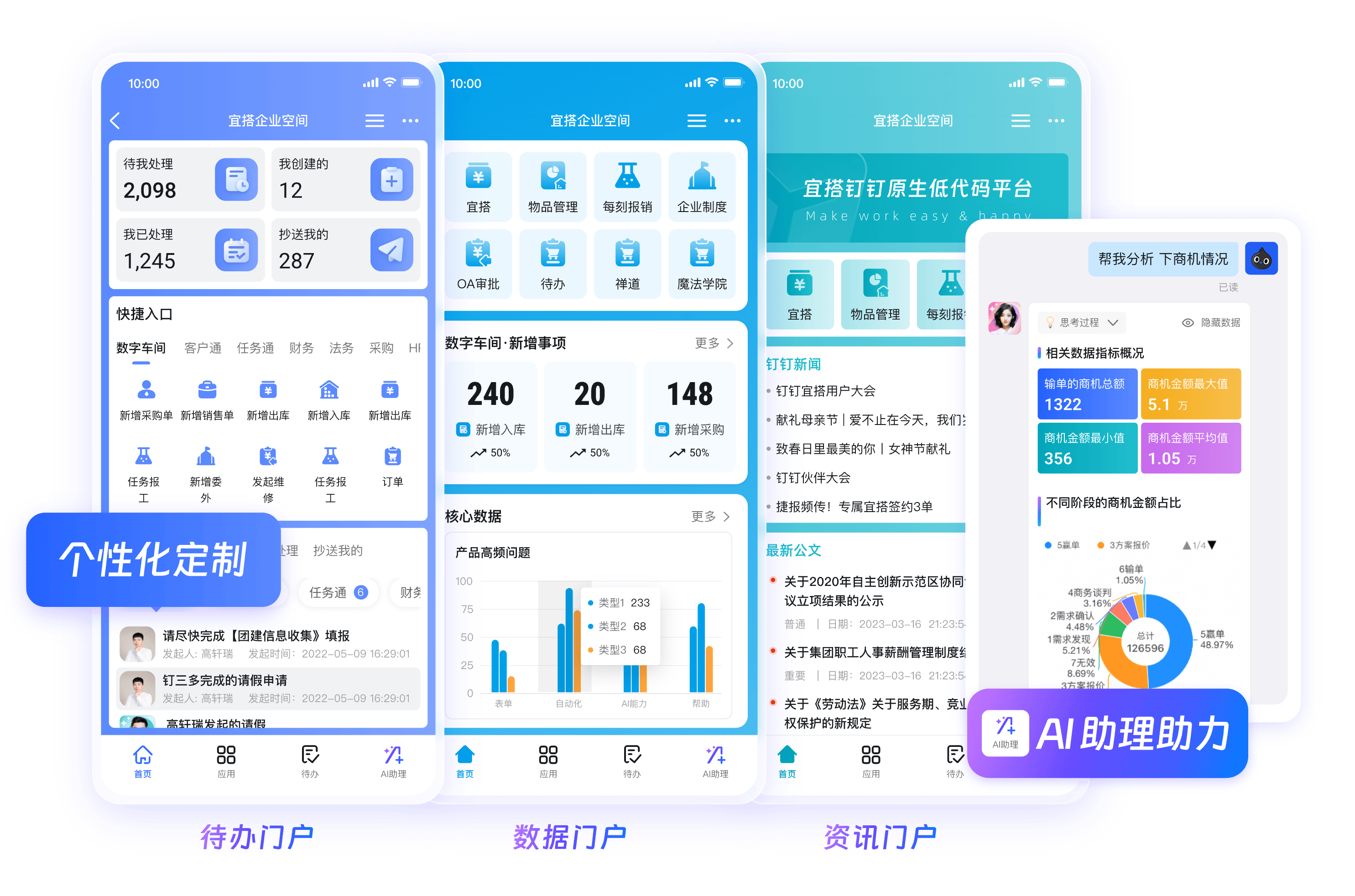 钉钉产业链协同产品界面